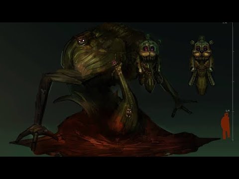 FNAF SECURITY FILES-entity name: [THE BLOB]