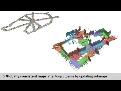 OKVIS2-X: Open Keyframe-based Visual-Inertial SLAM Configurable with Dense Depth or LiDAR, and GNSS
