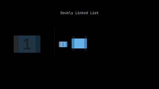 Doubly Linked List | #shorts #programming