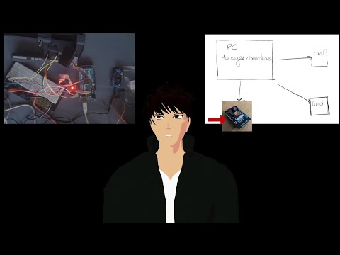 Camera Turret 2 - Communication Inversion
