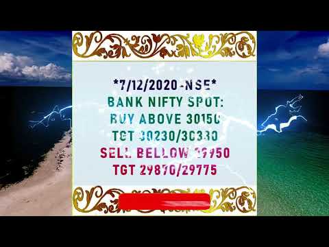 Trading ideas for 07-12-2020 NSE.