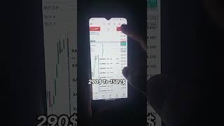 XAUUSD 290$ to 1502$ 🫀🤑🤑#success #smc #forexmoney #forextrade #motivation #fyp #forexstrategy #how