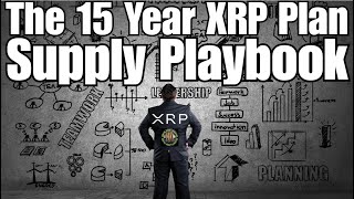 BitWise XRP ETF LIVE , Ripple 15 Year Plan & ETF Wars