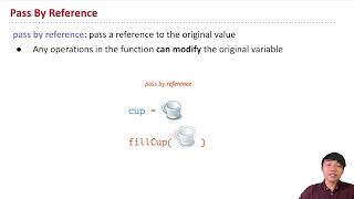 CPSC121 Lecture 10.1: Pass by Value vs Pass by Reference