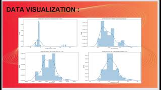 IT Students College Sample Project - Car Price Prediction Project  - By NeuAI Technologies