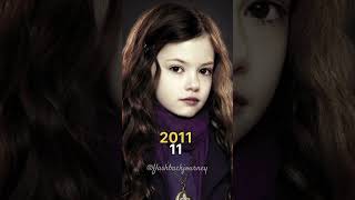 Twilight Breaking Dawn Cast then and Now 2025  pt 3#twilight #shorts #jacobblack #taylorlautner