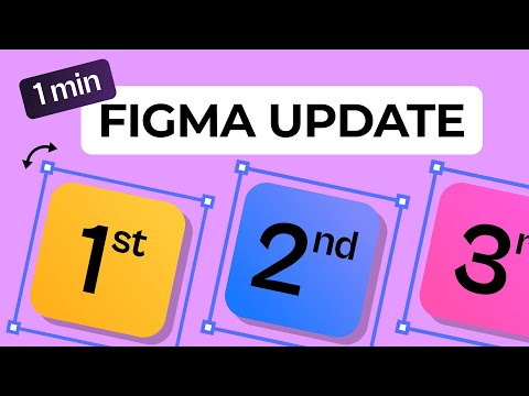 Figma Update: Everything In Under 2 Minutes