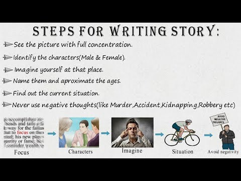 Method & steps for writing story in ISSB.100% Acceptable.