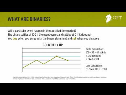 Introduction to Binaries