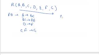 How to find closure set in DBMS | closure set in DBMS| Trivial and non trivial functional dependency