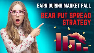 BEAR PUT SPREAD STRATEGY AUTOMATION USING SUPERTREND STRATEGY WITH QUANTMAN  PLATFORM - ALGOTRADING