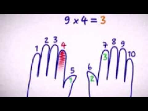 9th table(fingers math tricks ) magic math