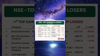 Top 5 Stock Gainers & Losers Today – NSE India | 16 June 2025#StockMarket #NSEIndia #Gainers #Losers