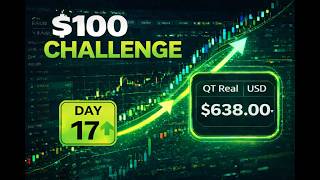 Pocket Option Strategy | 1-Minute Binary Options Strategy | Trading Challenge | Day 17