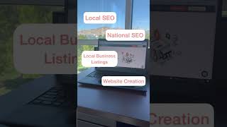 Display Ads!