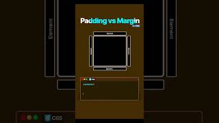 Learn Padding and Margin in CSS #css #codeinvent