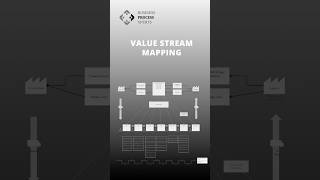 Value Stream Mapping