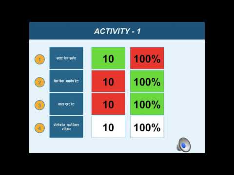 DoD Data Quality Video   Hindi