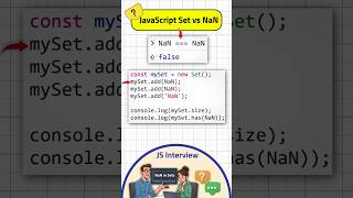 JavaScript Set vs NaN - The Surprising Truth That Trips Everyone Up  #javascriptinterview