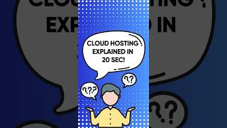 What is Cloud Hosting?🤔