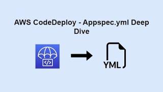 CodeDeploy - Appspec.yml