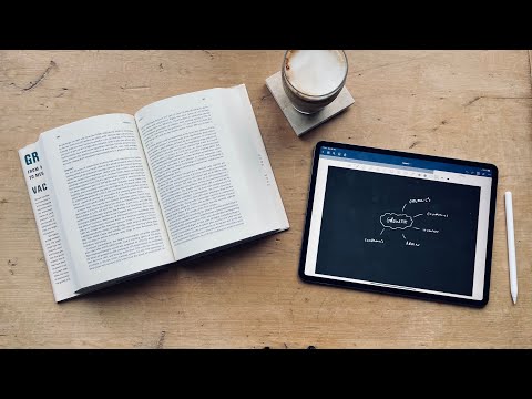My Productivity Daily Routine | January 2021