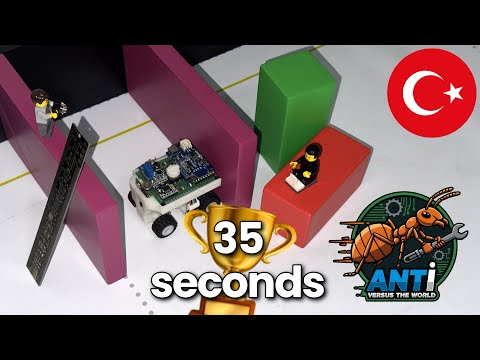 Team ANTi WRO 2025 Future Engineers International Obstacle Challenge (Full Score - 35 Seconds)