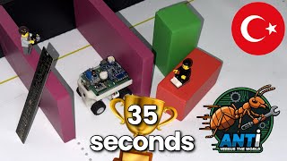 Team ANTi WRO 2025 Future Engineers International Obstacle Challenge (Full Score - 35 Seconds)