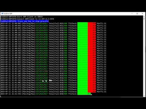 end2end-udp3478