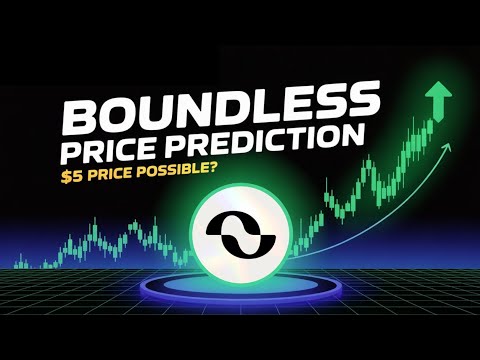 Boundless Coin Price Prediction 2025 || Boundless Technical Analysis || ZKC Price Analysis