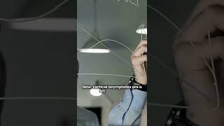 Horizontal and Vertical Asymptotes in Calculus #maths #comments #channel #likes