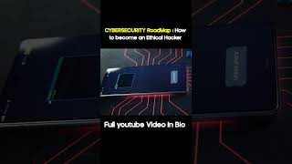 How to Hack? Ethical Hacking VS Cybersecurity Different | How Hacking Works? Tamil #Cybersecurity