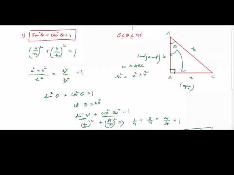 #Trignometric Identities #Math