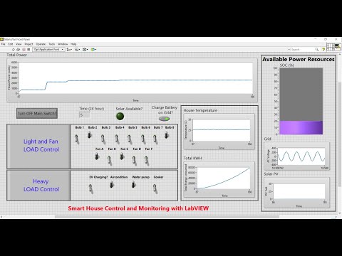 LabVIEW Smart home 2nd Project