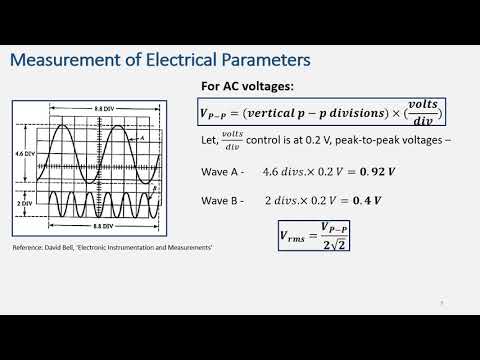 Measurement Of Electrical Parameters