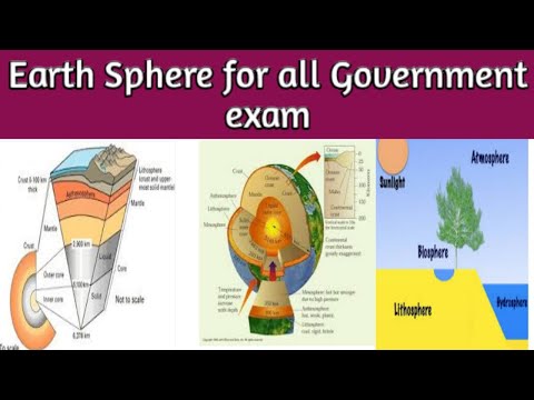 #competetiveexam#earthsphere how many spheres are there on earth which are they ||Geography part 1