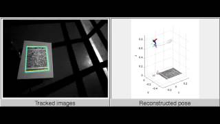 Visual-inertial localization