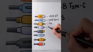 #technology #tech #techtips #techhacks #pc #pchacks