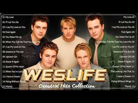 Westlife Greatest Love Songs 💖 Timeless Romantic Hits That Touch the Heart | Full Album 2026