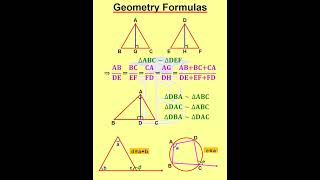 Geometry Formulas