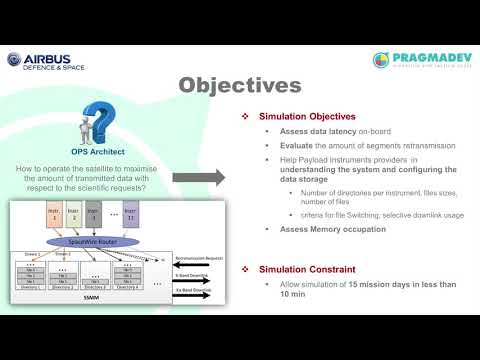 JuIcE System optimisation, a use case in the space domain