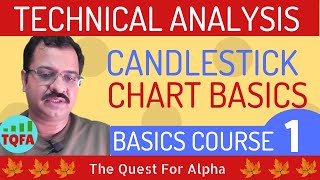 Candlestick Basics | Session 1 | Technical analysis basic course