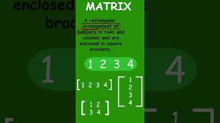 WHAT IS MATRIX ? #shorts#diagonalmatrix #matrix  #ntstest #fpsc #kppsc #ntstest #ppsc #spsc #etea