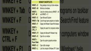 Window key Shortcuts #winkey #windowstips #windows #window #windows11 #yt #digitaleducation #laptop
