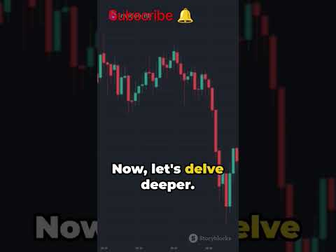 Candlesticks Patterns: The Advanced Guide#trading #tranding #video