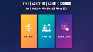 VIBE, AI-ASSISTED, AGENTIC CODING: The 3 Levels of the PRO PROGRAMMER in 2026 | Master AI