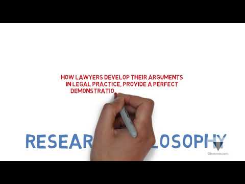 Research Philosophy
