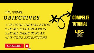 HTML Basic Syntax and File Formation | HTML Tutorial in Urdu & Hindi