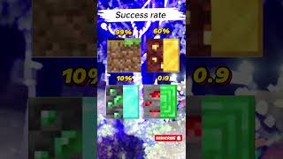 PAUSE CHALLENGE 😵‍💫& #minecraft #shorts #parati #fyp #speedrun #pro #minecraftshorts