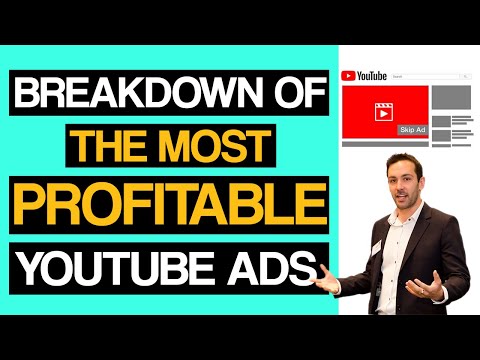 Steal The Ad Script Used by the Biggest YouTube Ads Spenders